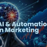 AI & Automation in Marketing: Strategies, Tools & Future Trends (2025 Guide)